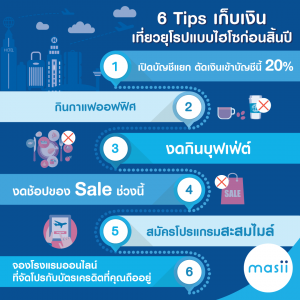 6 Tips เก็บเงิน เที่ยวยุโรป แบบไฮโซก่อนสิ้นปี