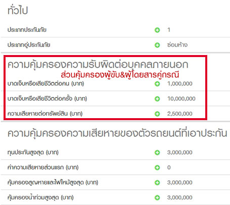 ประกันภัยรถยนต์-masii-มาสิ