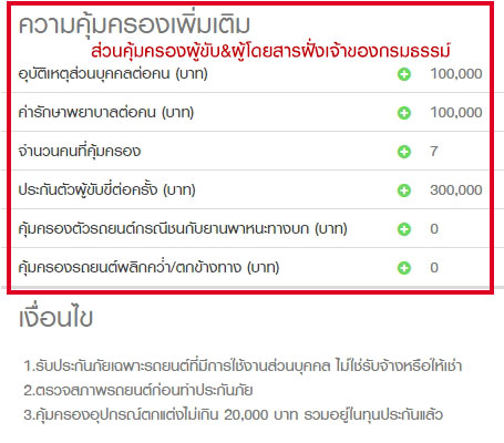 ประกันภัยรถยนต์-masii-มาสิ-1