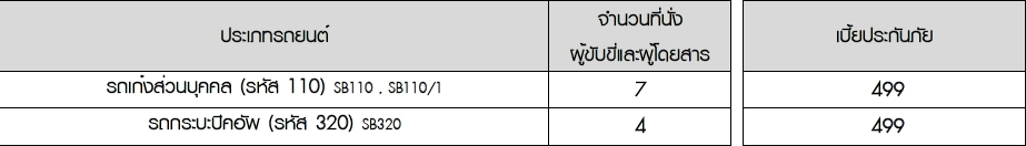 asia-masii-499-price