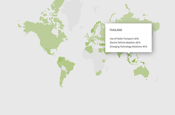 รถพลังงานไฟฟ้าความต้องการใหม่ของผู้ใช้รถทั่วโลก