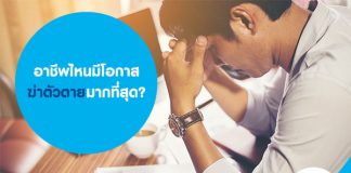 วิธีฆ่าตัวตาย