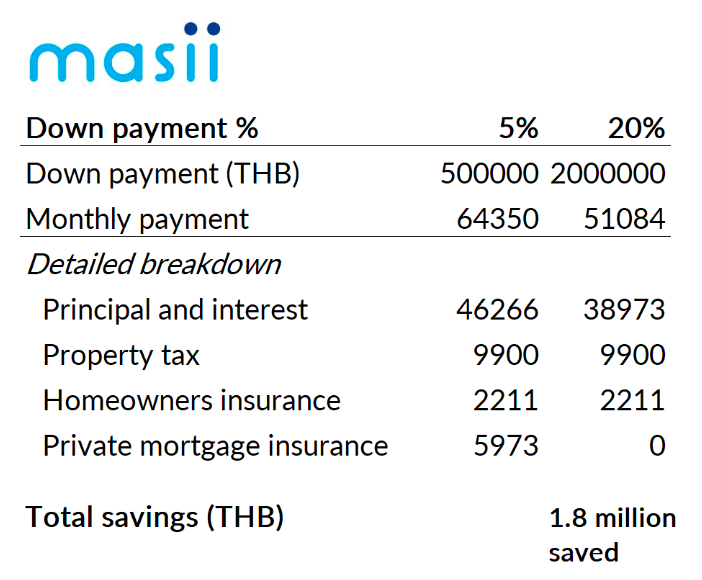 screen-shot-2561-02-02-at-16-05-11