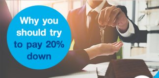 Why you should try to pay 20% down