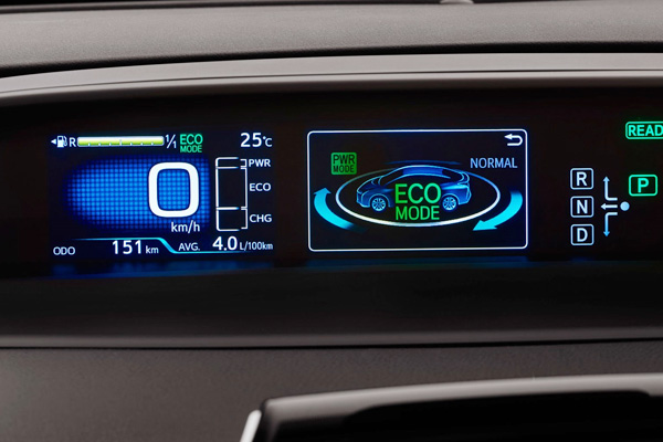 รถ Hybrid ประหยัดน้ำมันจริงหรอ?