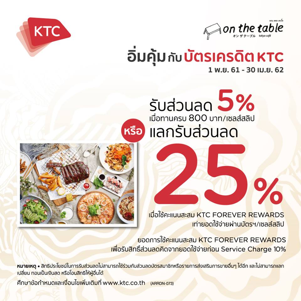 บัตรเครดิต KTC กับ 10 โปรโมชั่นส่วนลดร้านอาหารชื่อดัง