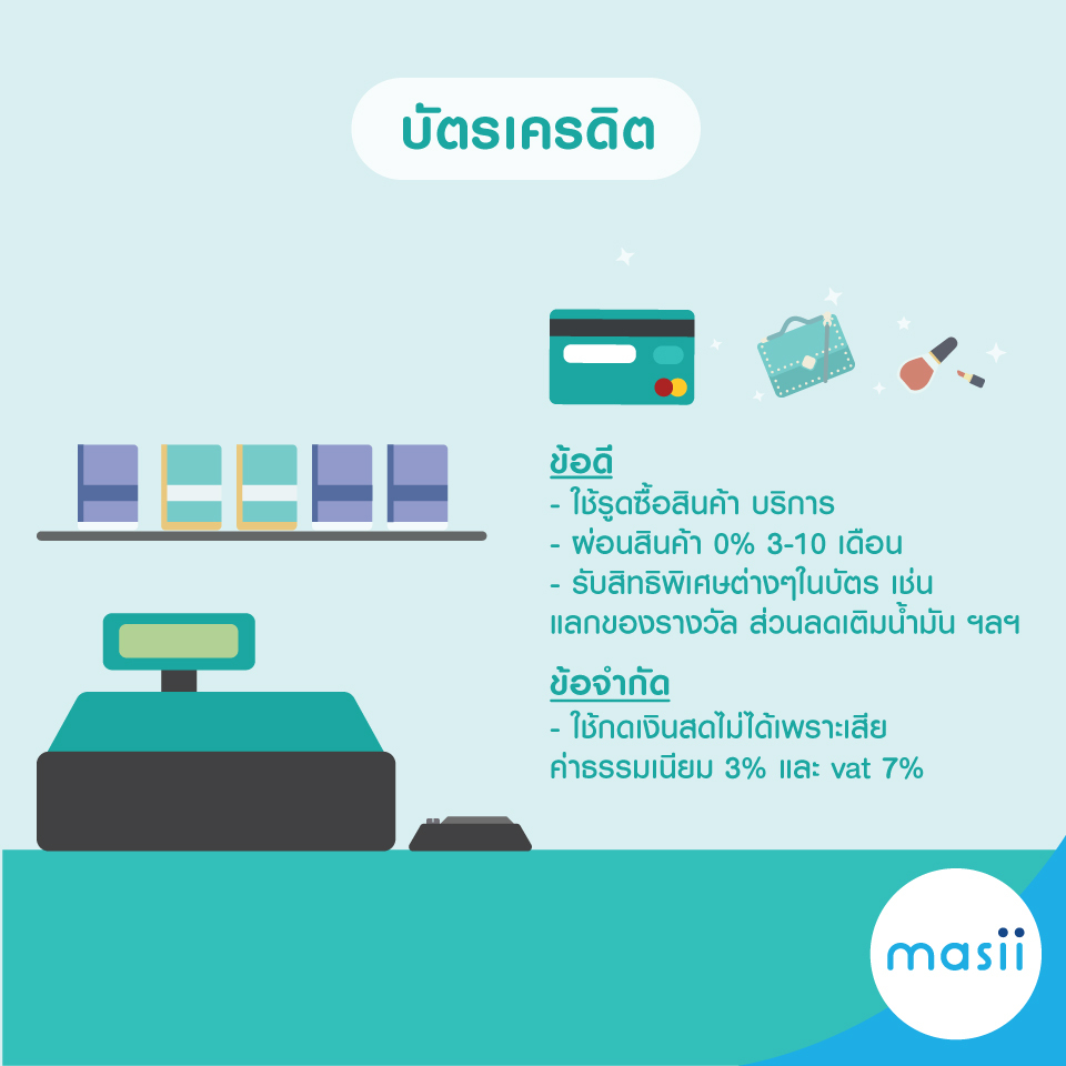 บัตรเครดิต บัตรกดเงินสด ต่างกันตรงไหน