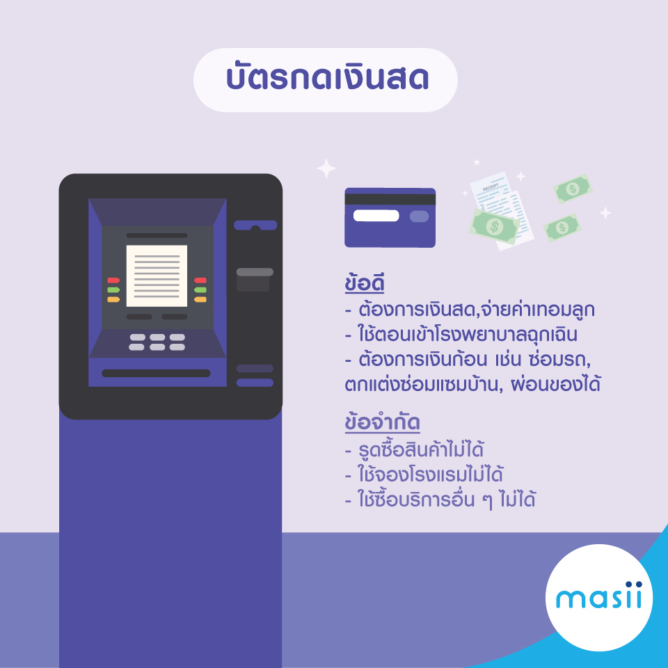 บัตรเครดิต บัตรกดเงินสด ต่างกันตรงไหน