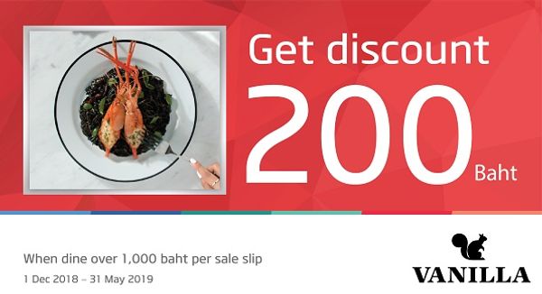 บัตรเครดิต UnionPay กับส่วนลดร้านอาหาร มีนาคม 2562