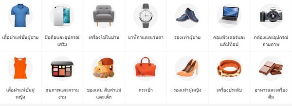 บัตรเครดิตซิตี้ ช้อปถูกใจได้ส่วนลดที่ Shopee