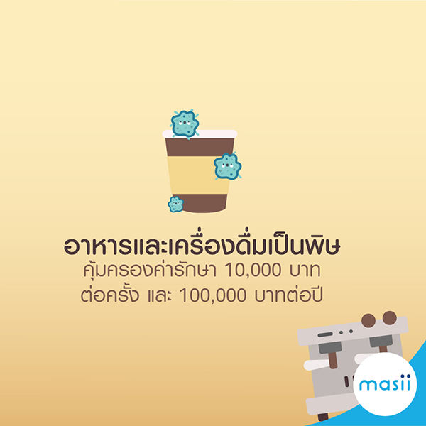 ประกันภัยร้านกาแฟให้ความสบายใจอย่างแน่นอน