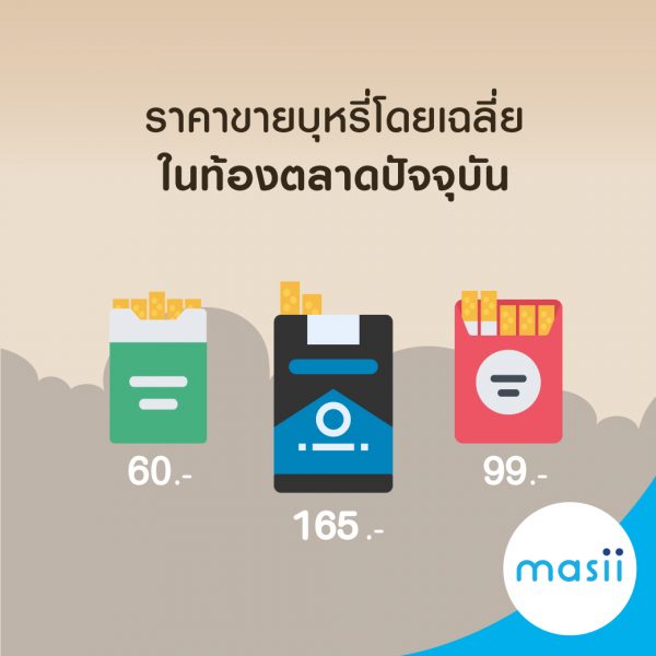 งดสูบบุหรี่ สุขภาพดี มีเงินเก็บด้วย