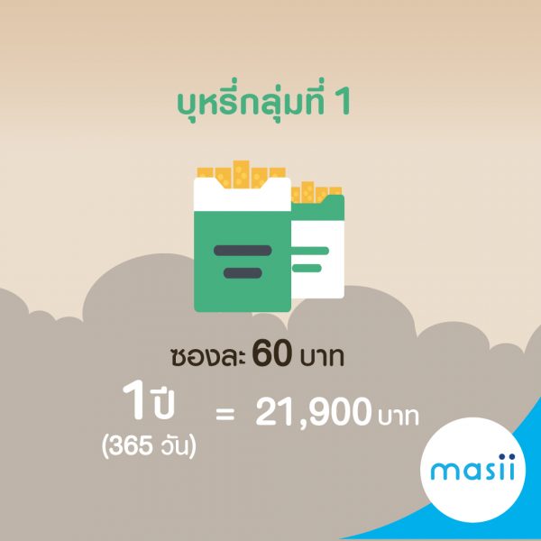 งดสูบบุหรี่ สุขภาพดี มีเงินเก็บด้วย