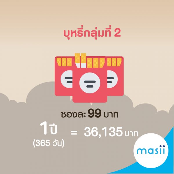 งดสูบบุหรี่ สุขภาพดี มีเงินเก็บด้วย