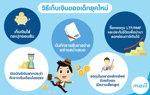 วิธีเก็บเงินของเด็กยุคใหม่