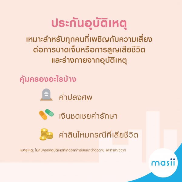 ทำความรู้จัก ประกันวินาศภัย ภาคบุคคล คืออะไร