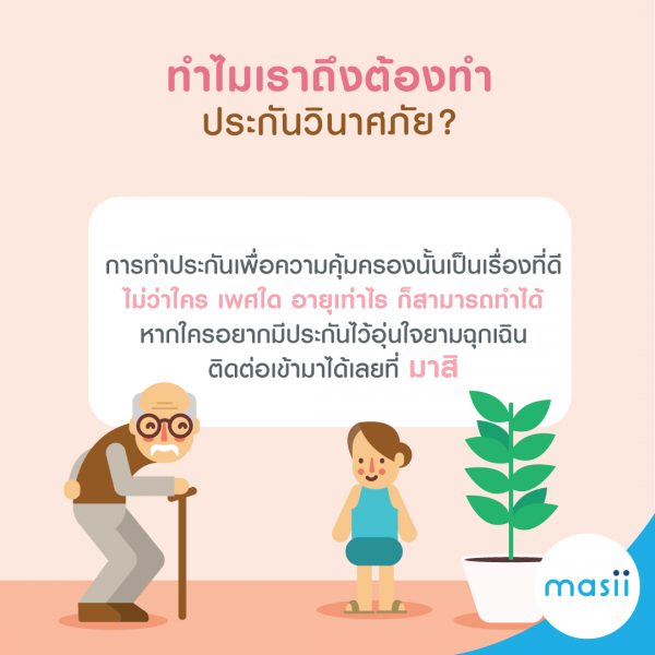 ทำความรู้จัก ประกันวินาศภัย ภาคบุคคล คืออะไร