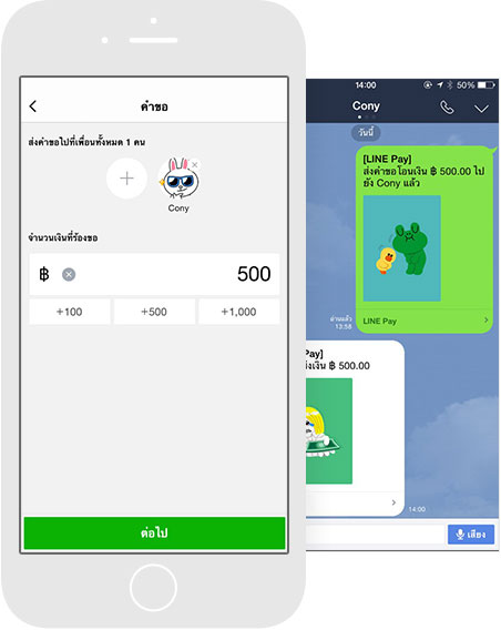 มี Rabbit LINE Pay ใช้ทำอะไรได้บ้าง