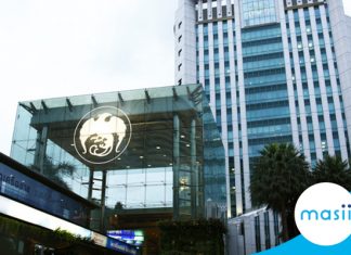 Krungthai Card Public Company Limited share close up: September 26, 2019 trading