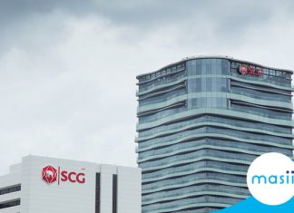 September 18, 2019 trading