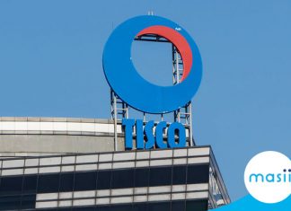 Tisco Financial Group Public Company Limited share close up: September 25, 2019 trading