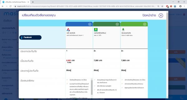หาประกันรถที่คุ้มที่สุด กับ Masii