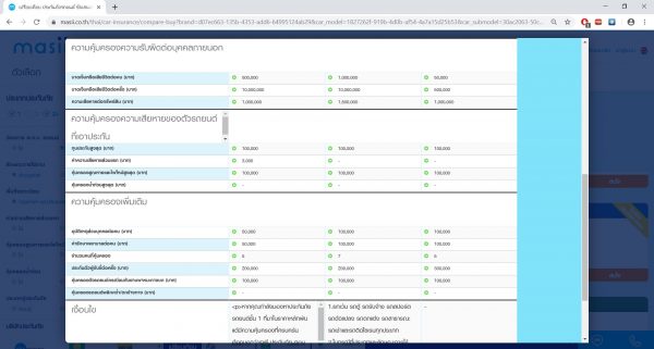 หาประกันรถที่คุ้มที่สุด กับ Masii