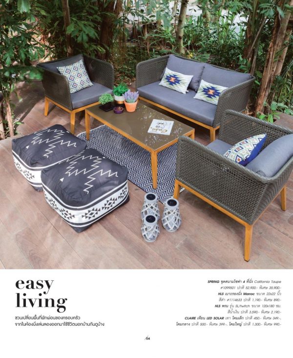 ช้อปปิ้งออนไลน์สุดคุ้มที่โฮมโปรกับบัตรเครดิตธนชาต