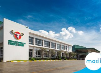 Carabao Group Public Company Limited share close up: October 17, 2019 trading