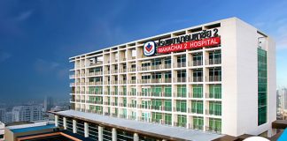 Mahachai Hospital Public Company Limited share close up: October 02, 2019 trading