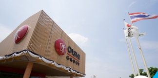 Oishi Group Public Company Limited share close up: October 31, 2019 trading