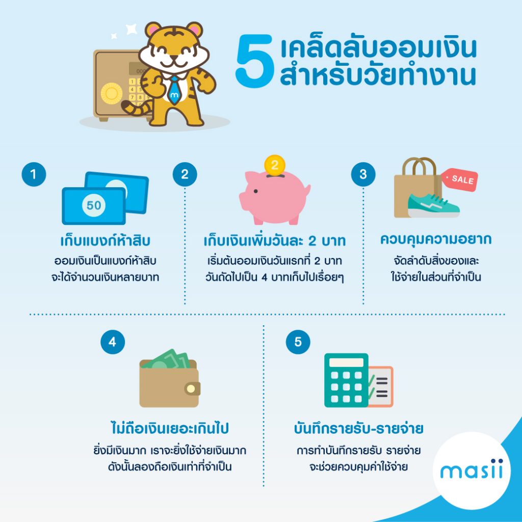 เคล็บลับออมเงินอย่างไรให้ผลในวัยทำงาน