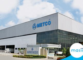 Muramoto Electron (Thailand) Public Company Limited share close up: November 25, 2019 Trading