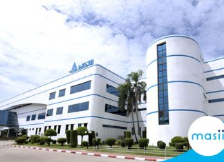 Stock Price of Delta Electronics (Thailand) Public Company Limited December 19, 2019