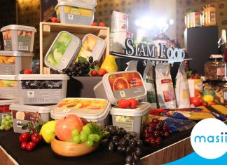 Siam Food Products Public Company Limited share close up: December 10, 2019 trading