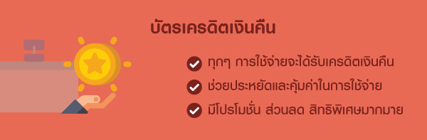 มาทำความรู้จักบัตรเครดิตแต่ละประเภทกัน