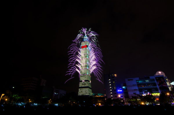 ที่เที่ยวดูพลุไฟ เคาท์ดาวน์ปีใหม่ 2020