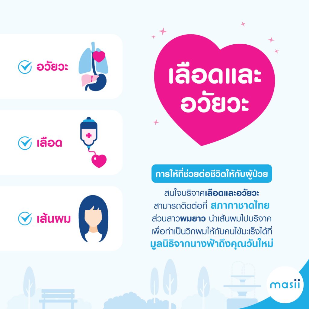 รักแท้ แค่ “ให้” วาเลนไทน์นี้ บริจาคอะไรดี