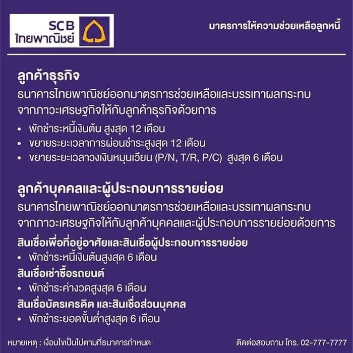 ข้อมูลการพักชำระหนี้ของธนาคารและการช่วยเหลือในช่วง Covid-19