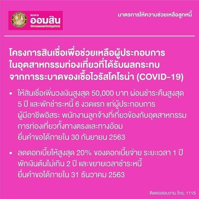 ข้อมูลการพักชำระหนี้ของธนาคารและการช่วยเหลือในช่วง Covid-19