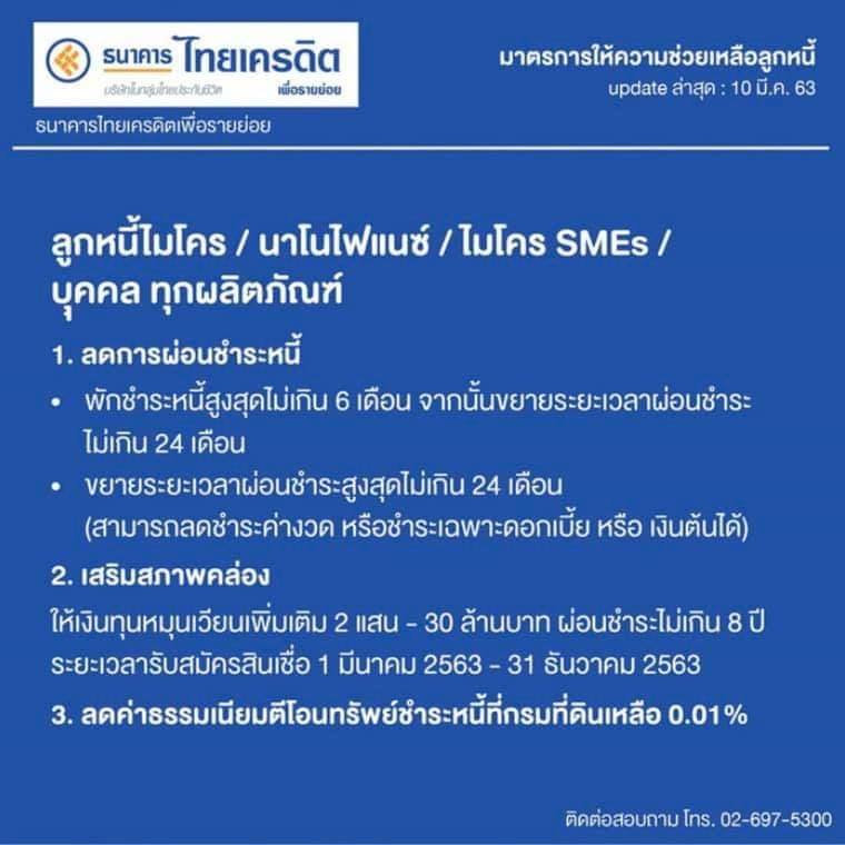 ข้อมูลการพักชำระหนี้ของธนาคารและการช่วยเหลือในช่วง Covid-19