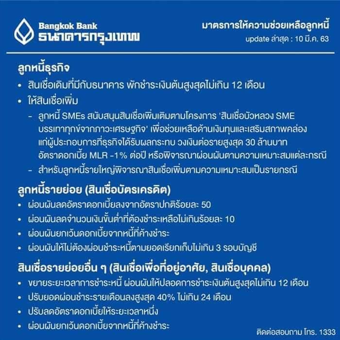 ข้อมูลการพักชำระหนี้ของธนาคารและการช่วยเหลือในช่วง Covid-19