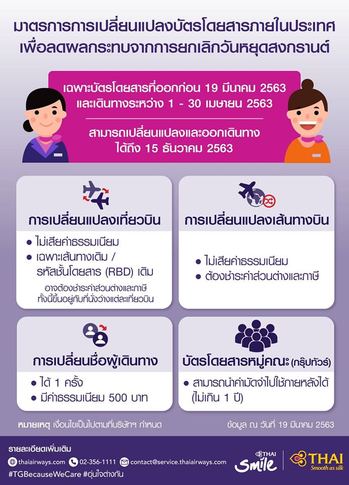 มาตรการคืน ตั๋วเครื่องบิน สำหรับคนจองตั๋วล่วงหน้าช่วงสงกรานต์
