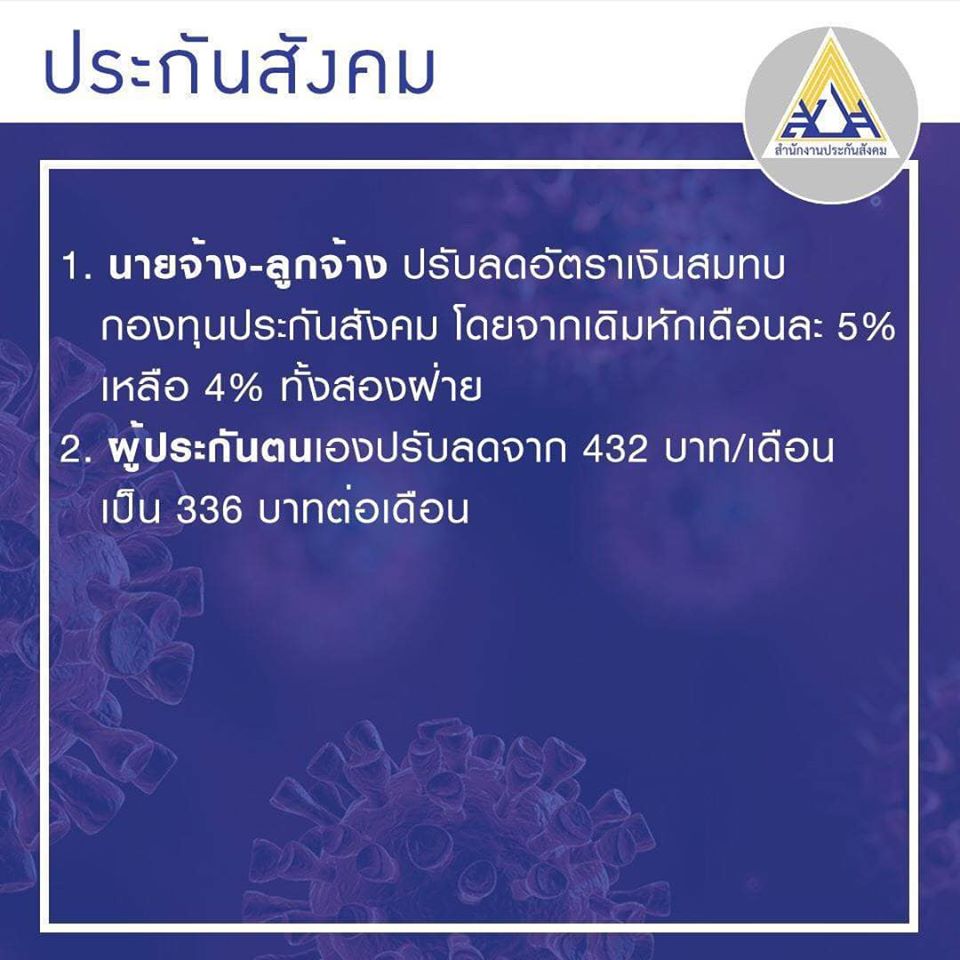การช่วยเหลือ และเยียวยาเศรษฐกิจในช่วง โควิด-19 (Covid-19)
