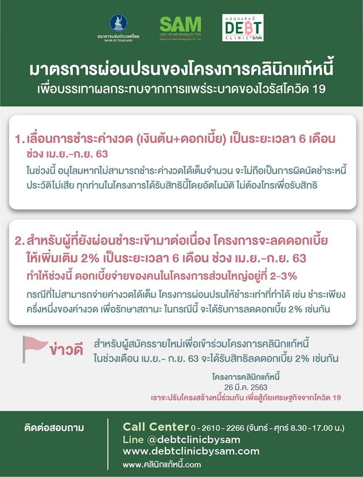 คลินิกแก้หนี้ ช่วยลูกหนี้ ในวิกฤติโควิด 19 อย่างไร