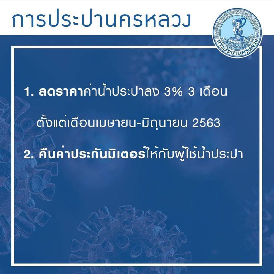 การช่วยเหลือ และเยียวยาเศรษฐกิจในช่วง โควิด-19 (Covid-19)