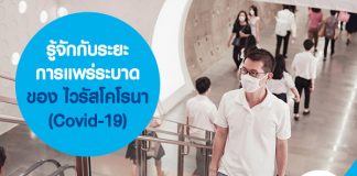 รู้จักกับระยะการแพร่ระบาดของ ไวรัสโคโรนา (Covid-19)