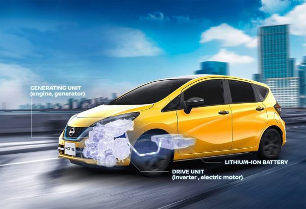 รถยนต์ไฟฟ้า คืออะไร มีระบบแบบใดบ้าง