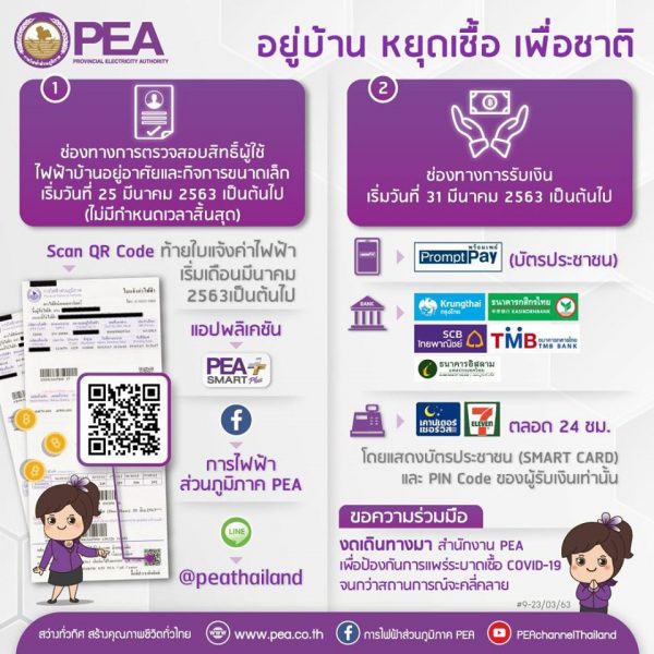 เผยขั้นตอนง่ายๆ  ลงทะเบียนขอคืนเงินประกันการใช้ไฟฟ้า