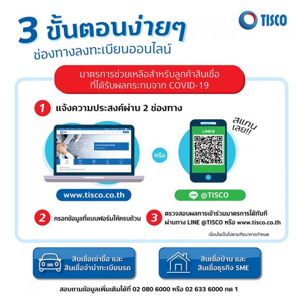 รวมมาตรการพักชำระหนี้รถยนต์ ช่วยลูกหนี้ฝ่าโควิด-19